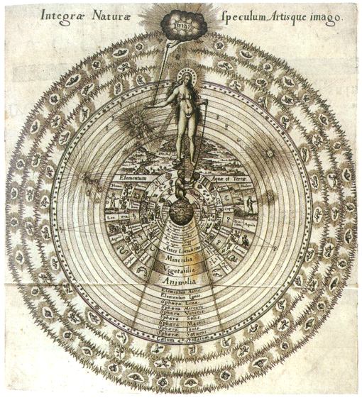 Philosophy of Magic